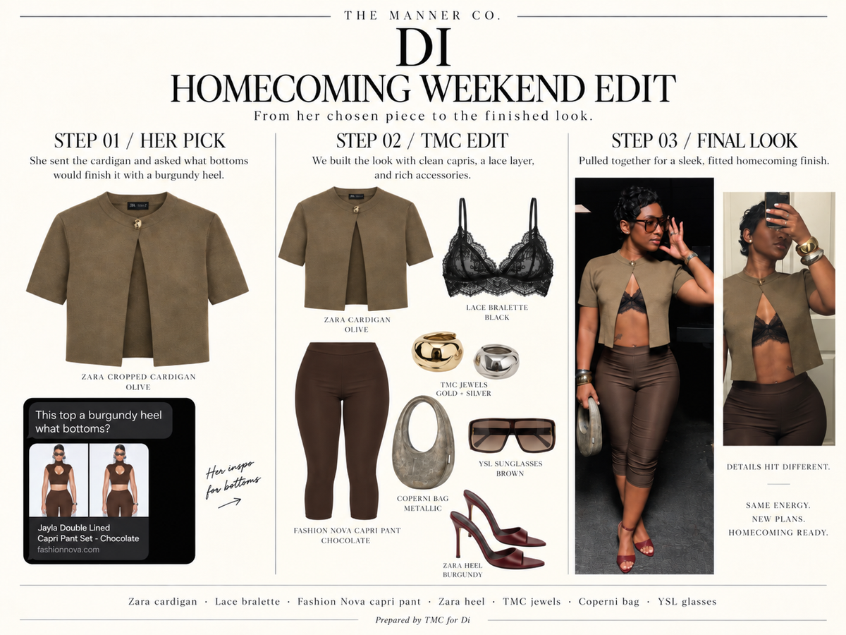THE WEEKEND EDIT